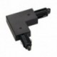 Connexion-L pour 1-phase rail 230V